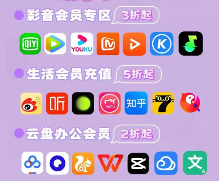 影视会员批发一手货源揭秘：云积店虚拟卡券供货与永久虚拟产品货源深度解析